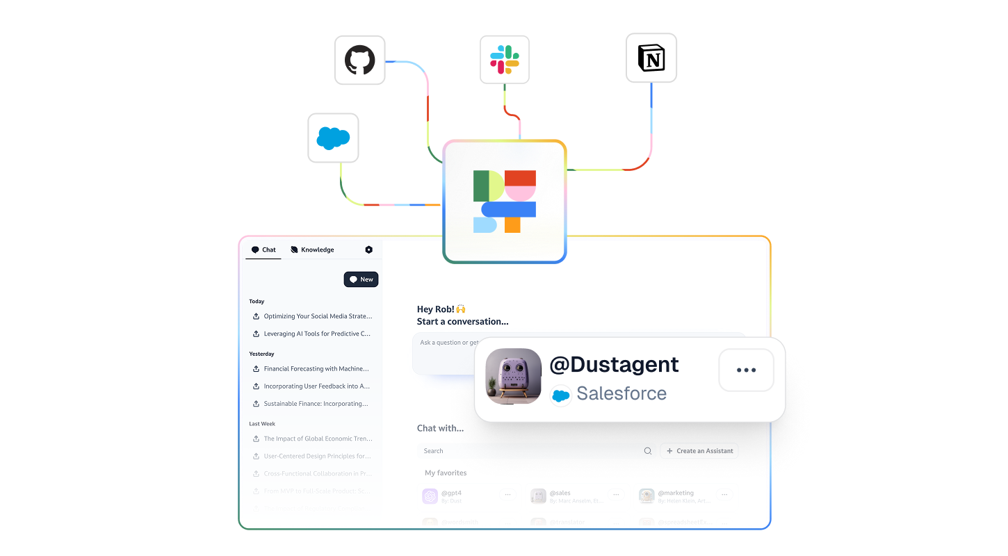 Platform Integration
